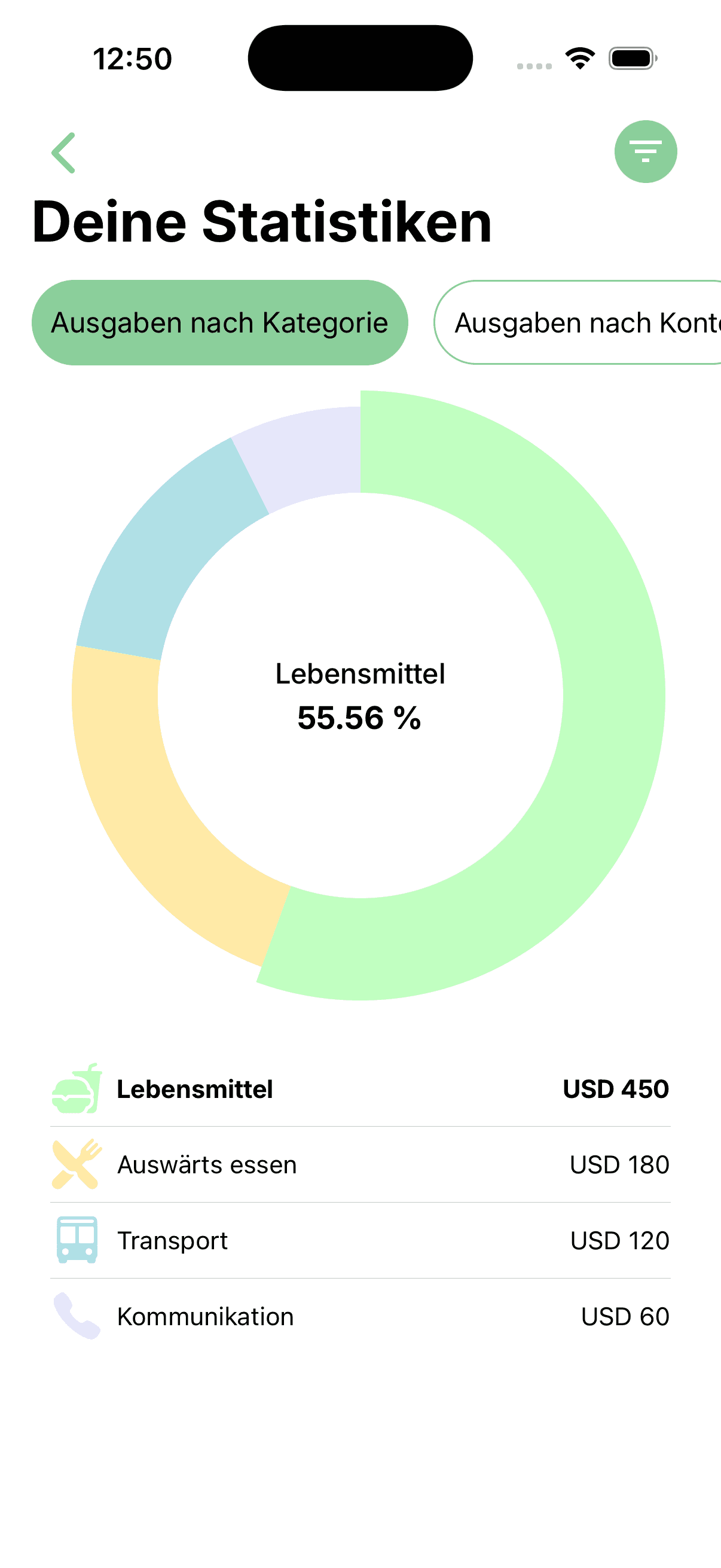 Statistikbildschirm